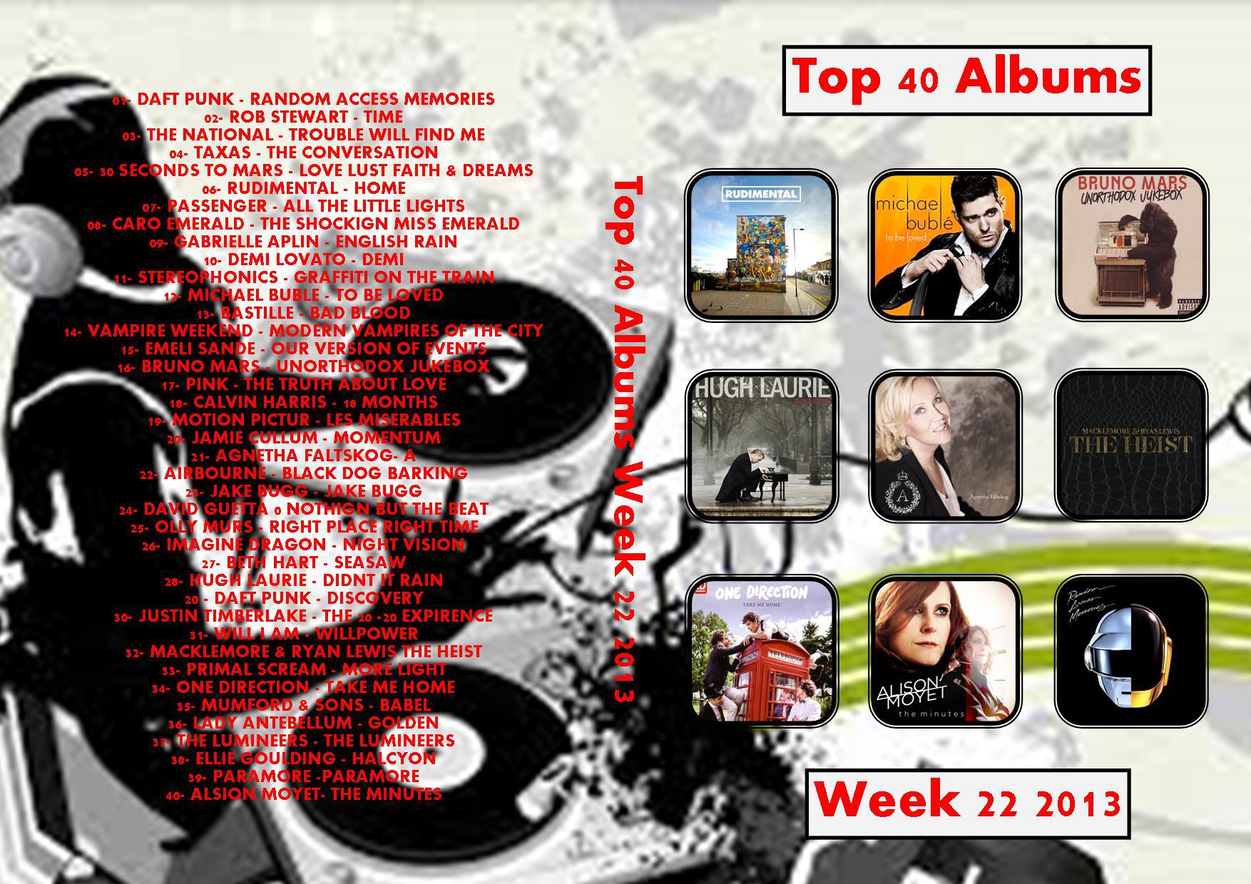 Download Top 40 Albums Week 22 2013 Torrent - Fenopy.SE