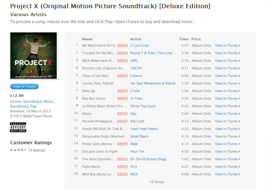 Project X Soundtrack Deluxe Edition Torrent