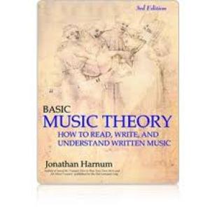 ... How to Read, Write, Understand Written Music (download torrent) - TPB