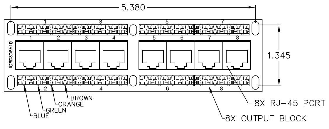 Patch Panel Switch Diagram